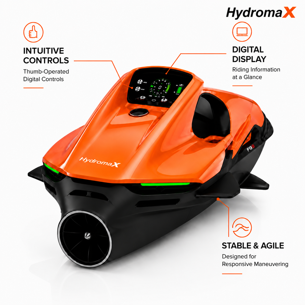 HydromaX AquaDrive™