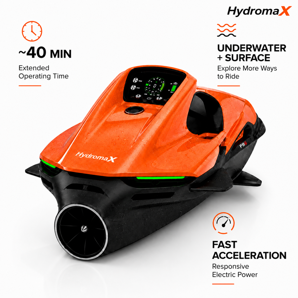 HydromaX AquaDrive™